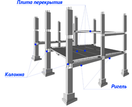 Противопожарная плита ПП